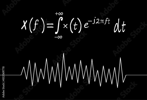 Billede på lærred Fourier transform integral equation signal waveform frequency domain mathematics