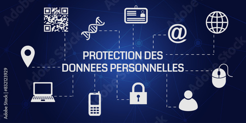 Protection des données personnelles.