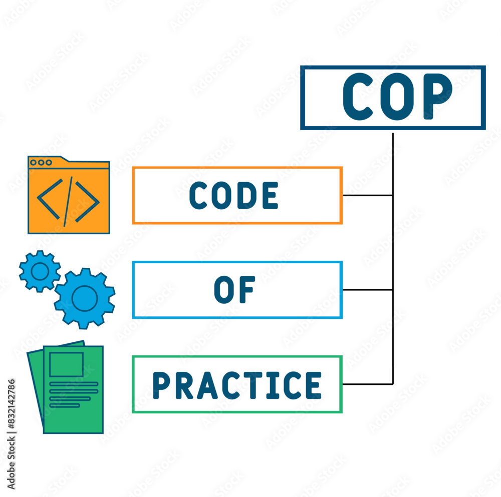 COP - Code Of Practice acronym. business concept background. vector illustration concept with keywords and icons. lettering illustration with icons for web banner, flyer COP - Code Of Practice acronym. business concept background. vector illustration concept with keywords and icons. lettering illustration with icons for web banner, flyer