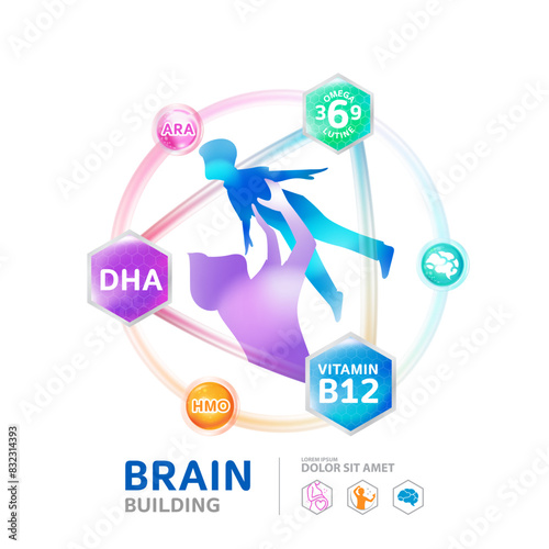 DHA, Omega 3 vitamins for Brain Building product for kids 