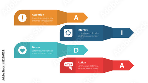 AIDA marketing funnel infographics template diagram with creative shape vertical with 4 point step design for slide presentation