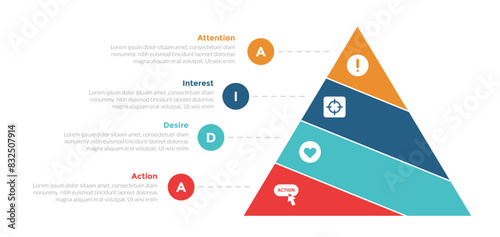 AIDA marketing funnel infographics template diagram with pyramid cut skew with 4 point step design for slide presentation