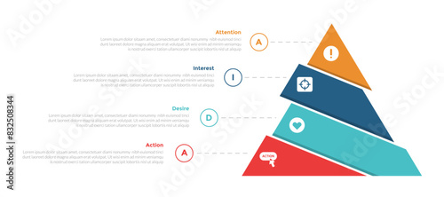 AIDA marketing funnel infographics template diagram with pyramid cutted sledge with 4 point step design for slide presentation