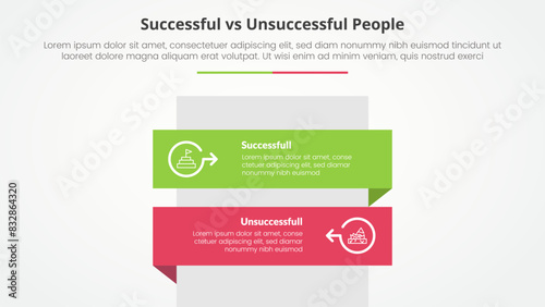 successful vs unsuccessful comparison opposite infographic concept for slide presentation with rectangle box vertical stack with flat style