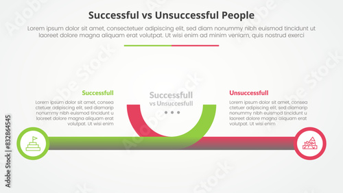 successful vs unsuccessful comparison opposite infographic concept for slide presentation with creative horizontal line and circle edge with flat style