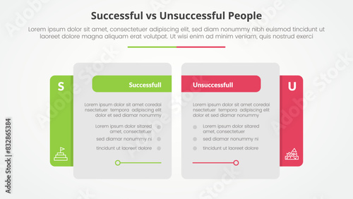 successful vs unsuccessful comparison opposite infographic concept for slide presentation with creative big table side with flat style