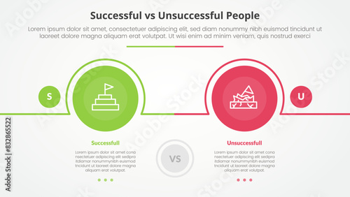 successful vs unsuccessful comparison opposite infographic concept for slide presentation with big circle outline horizontal with flat style