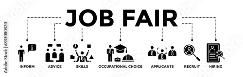 Job fair banner icons set for employee recruitment and onboarding program. Vector graphic glyph style with icon of the information, advice, skills, occupational, applicants, recruit, and hiring