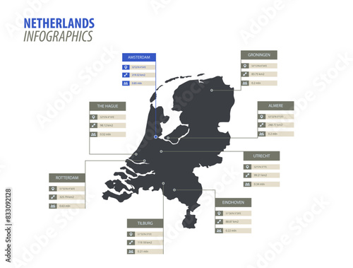 Netherlands vector map infographics with location, population, territory, politics, density of dutch cities information. Detailed statistic of Holland