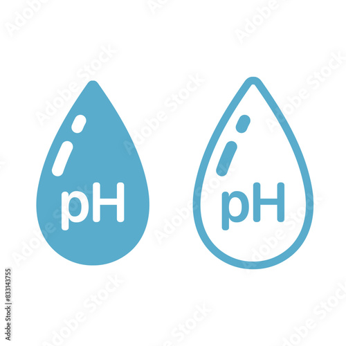 pH