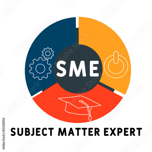 SME - Subject Matter Expert  acronym. business concept background. vector illustration concept with keywords and icons. lettering illustration with icons for web banner, flyer