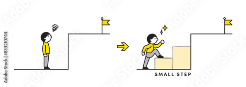 困難な目標をスモールステップで達成する人物のイラスト