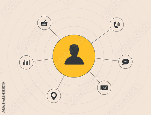 Customer-centric marketing strategy concept. Improve customer engagement and satisfaction through personalized marketing and targeted advertising. Enhance businesses improve loyalty and retention