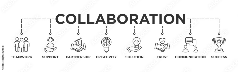 Collaboration banner web icon vector illustration concept with icon of teamwork, support, partnership, creativity, solution, trust, communication, success Collaboration banner web icon vector illustration concept with icon of teamwork, support, partnership, creativity, solution, trust, communication, success
