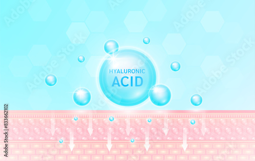 Hyaluronic acid serum blue drop absorbed into the skin cell layer getting younger. For cosmetic advertising. Medical beauty. Vector EPS10.