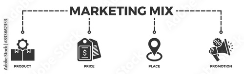 Marketing mix 4P banner web icon vector illustration concept with icon of product, price, place, and promotion
