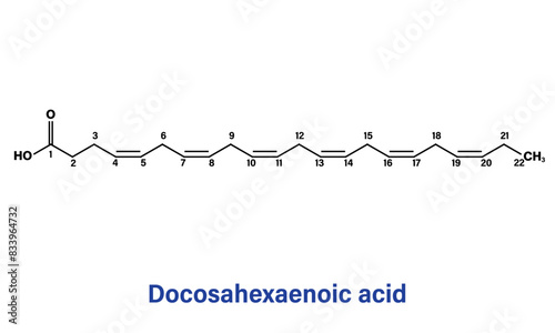 Docosahexaenoic Acid Molecular Structure, Vector Illustration.