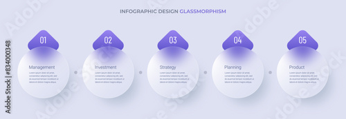 Glass morphism style infographic template for 5 steps. Timeline chart. Business management concept