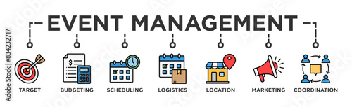 Event management banner web icon vector illustration concept with icon of target, budgeting, scheduling, logistics, location, marketing, and coordination