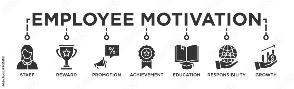 Employee motivation banner web icon vector illustration concept with icon of staff, reward, promotion, achievement, education, responsibility and growth Employee motivation banner web icon vector illustration concept with icon of staff, reward, promotion, achievement, education, responsibility and growth