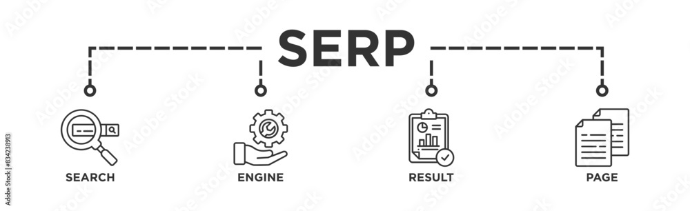 SERP banner web icon illustration concept for search engine result page with icon of web search, computer, search engine, mobile search, page result, and statistics graph SERP banner web icon illustration concept for search engine result page with icon of web search, computer, search engine, mobile search, page result, and statistics graph