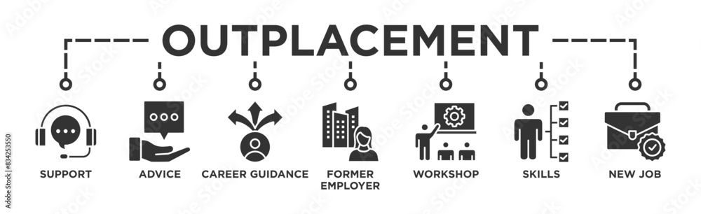 Outplacement banner web icon vector illustration concept with icon of support, advice, career guidance, former employer, workshop, skills, new job, training, and presentation Outplacement banner web icon vector illustration concept with icon of support, advice, career guidance, former employer, workshop, skills, new job, training, and presentation