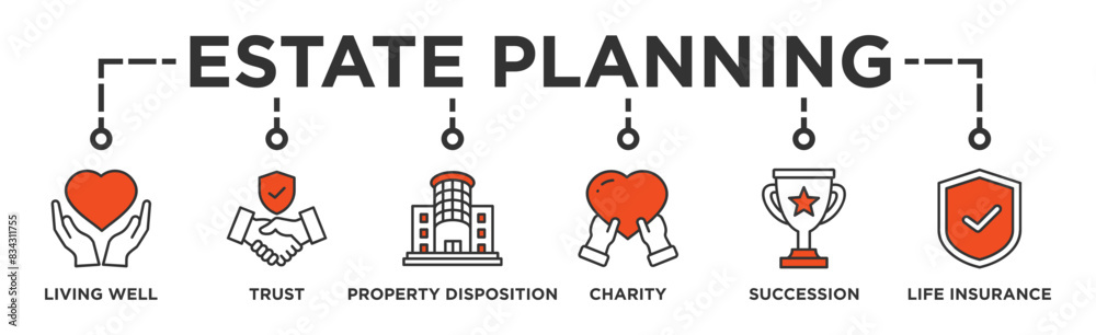 Estate planning banner web icon illustration concept with icon of living well, trust, property disposition, charity, succession, life insurance