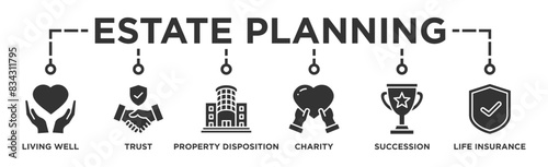 Estate planning banner web icon illustration concept with icon of living well, trust, property disposition, charity, succession, life insurance