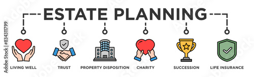 Estate planning banner web icon illustration concept with icon of living well, trust, property disposition, charity, succession, life insurance