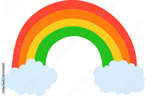 Rainbows  St. Patrick icon.
