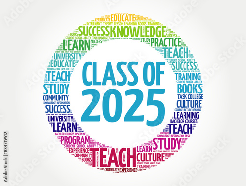 Class of 2025 - the group of students who graduated from high school or college in the year 2025, word cloud concept background