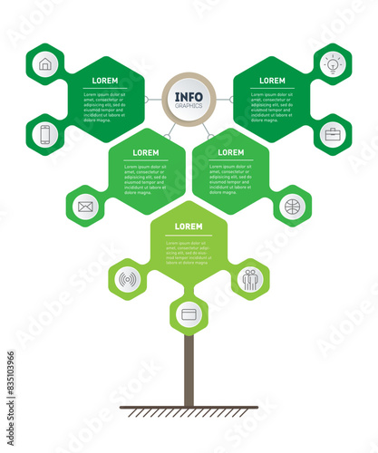 Sustainable development and growth of the eco business. Timeline of trends. Green Business concept with 5 options, parts, steps or points and 9 icons. Vertical infographics, research in science and te