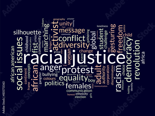 Racial justice word cloud template. Social issues concept vector tagcloud background.