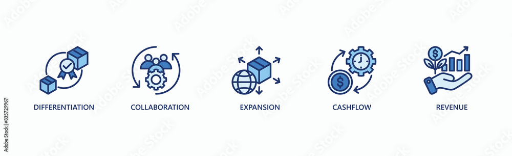 Strategic Diversification Banner Web Icon Vector Illustration Concept With Icon Of Differentiation, Collaboration, Expansion, Cashflow, And Revenue Strategic Diversification Banner Web Icon Vector Illustration Concept With Icon Of Differentiation, Collaboration, Expansion, Cashflow, And Revenue