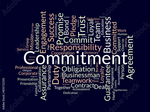 Credibility word cloud template. Business concept vector tagcloud background.