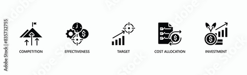 Performance Management Banner Web Icon Vector Illustration Concept With Icon Of Competition, Effectiveness, Target, Cost Allocation, And Investment