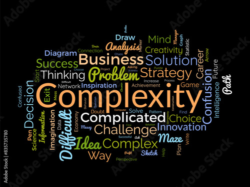 Complexity word cloud template. Confusion decisions concept vector tagcloud background.