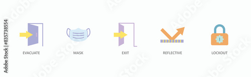 Free Download Protection Banner Web Icon Vector Illustration Concept With Evacuate, Mask, Exit, Reflective, Lockout - GFXLoad