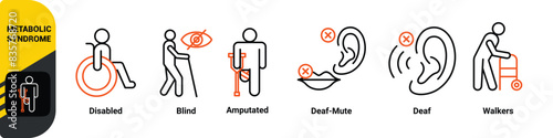 Disability banner web icon vector illustration concept with icon of disabled, blind, amputated, deaf-mute, deaf, walkers