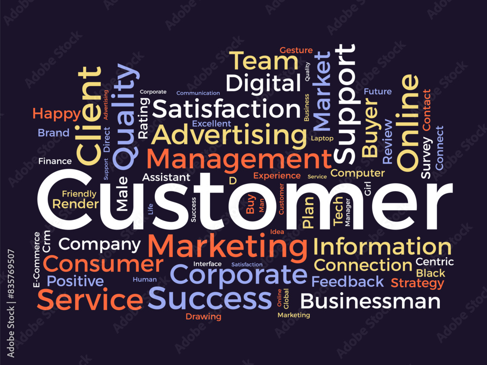 Customer word cloud template. Client business concept vector tagcloud background. Customer word cloud template. Client business concept vector tagcloud background.