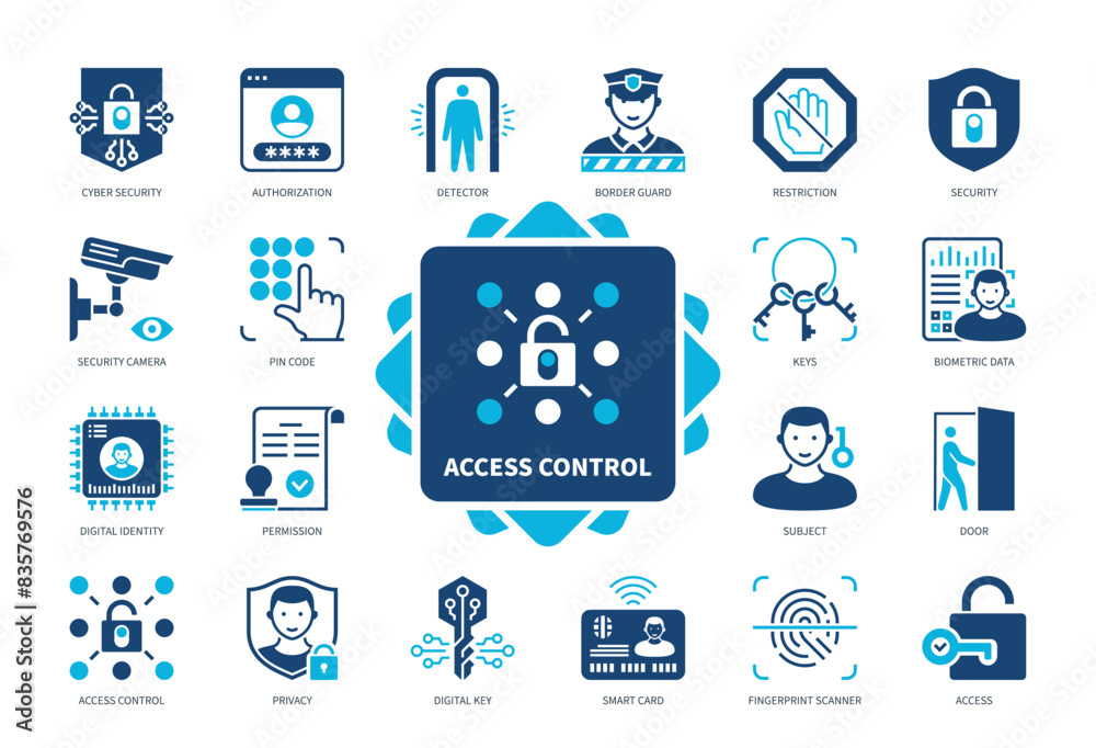 Access Control icon set. Authorization, Door, Privacy, Permission, Cyber Security, Border Guard, Detector, Subject. Duotone color solid icons