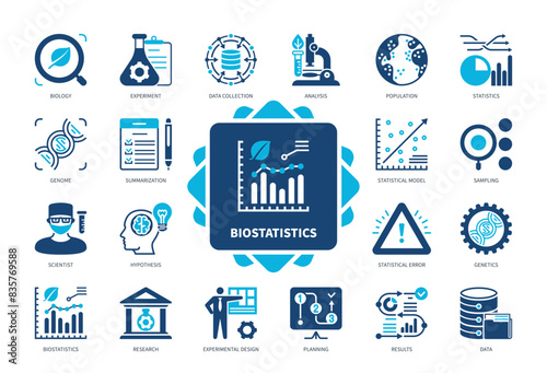 Biostatistics icon set. Experiment, Biology, Population, Data Collection, Genome, Sampling, Analysis, Result. Duotone color solid icons