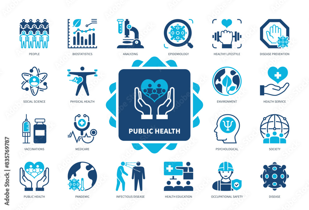 Public Health icon set. Biostatistics, Physical Health, Environment, Vaccination, Pandemic, Epidemiology, Disease, Society. Duotone color solid icons Public Health icon set. Biostatistics, Physical Health, Environment, Vaccination, Pandemic, Epidemiology, Disease, Society. Duotone color solid icons