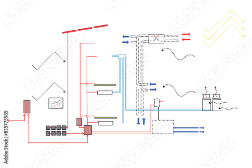 Elements for Sustainable Development Trends Diagram, Graphical Representation of Sustainable Development
