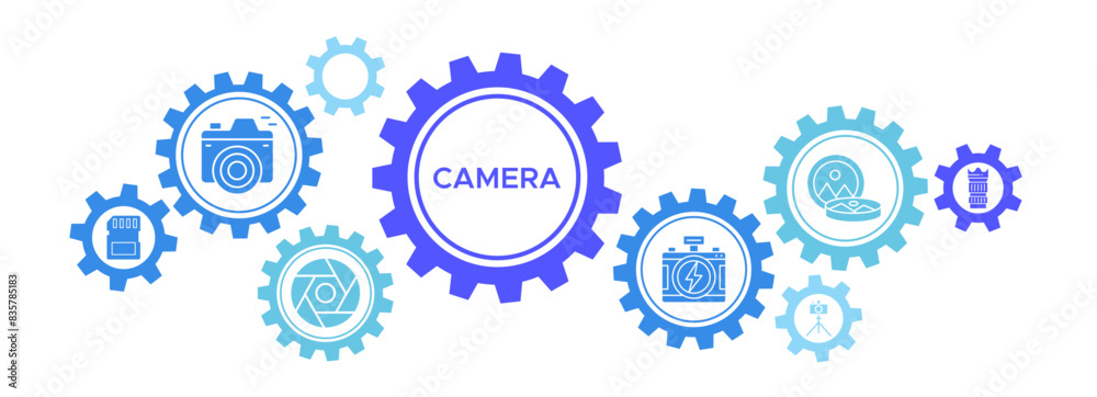 Camera banner web icon vector illustration concept including DSLR, shutter, flash, memory card, lens, filter, and tripod icons.