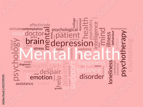 Mental health word cloud template. Mental support concept vector tagcloud background.