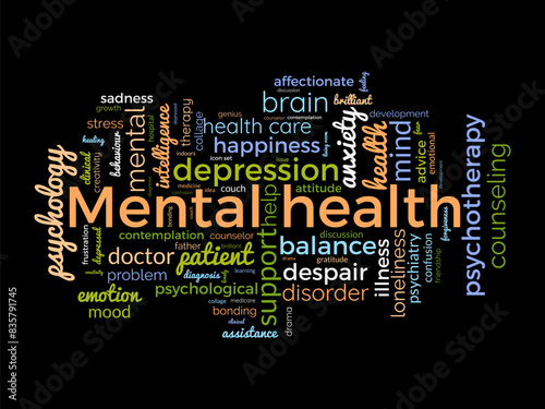 Mental health word cloud template. Mental support concept vector tagcloud background.