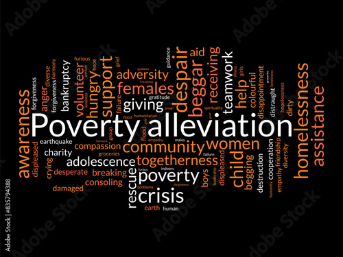 Poverty alleviation word cloud template. Social issues concept vector tagcloud background.