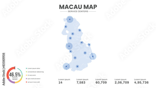 Service centers are highlighted within the of Macau Infographic map