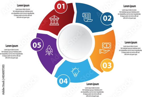 Collection of vector circle chart infographic templates for presentations, advertising, layouts, annual reports. 5 options, steps, parts
